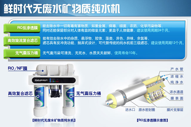 鮮時代無廢水礦物質(zhì)純水機